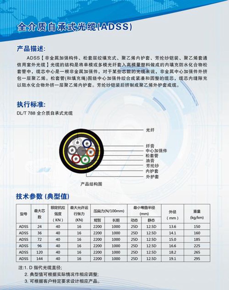 选购光缆生产厂家指南